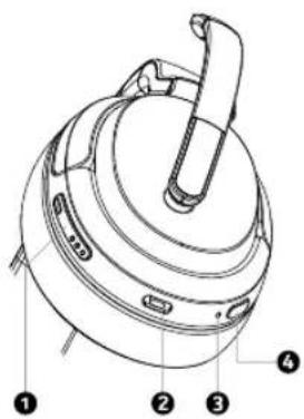 NOKIA Comm Band + CB201 - 1