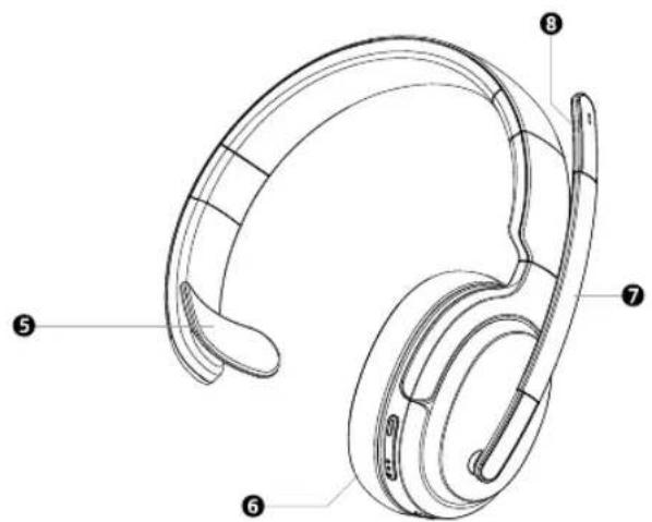NOKIA Comm Band + CB201 - 2