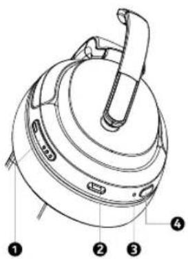 NOKIA Comm Band + CB201 - 1