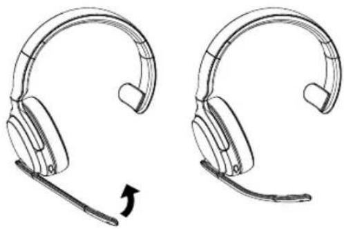 NOKIA Comm Band + CB201 - Réglage du bras du micro - 1