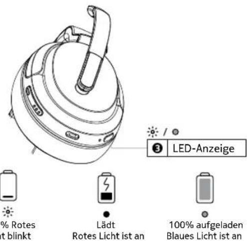 NOKIA Comm Band + CB201 - 2