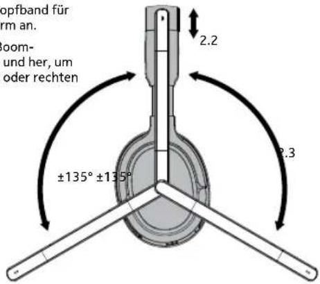 NOKIA Comm Band + CB201 - Verschleiß - 1