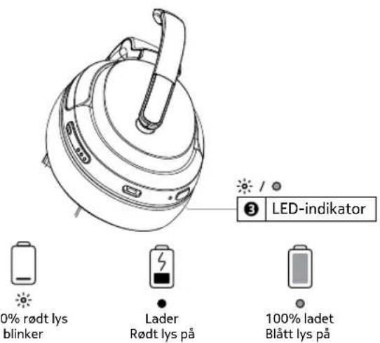 NOKIA Comm Band + CB201 - 1