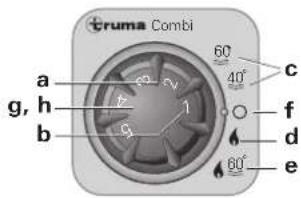TRUMA Combi 6 - Control panel - 1