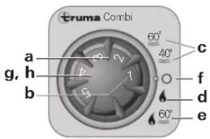 TRUMA Combi 6 - Unità di comando - 1