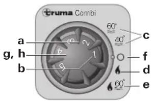 TRUMA Combi 6 - Pièce de commande - 1