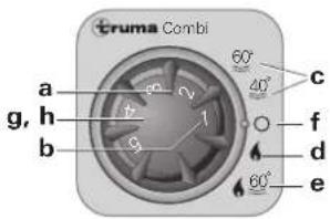 TRUMA Combi 6 - Bedienteil - 1