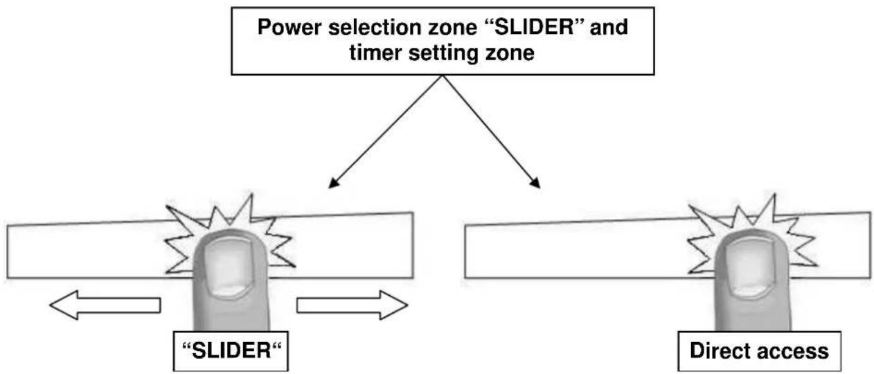 BORETTI BIKB60 - Power selection zone "SLIDER" and timer setting zone - 1