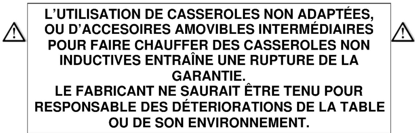 BORETTI BIKB60 - Autres protections - 1