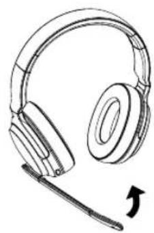 NOKIA Comm Band Pro CB301 - Réglage du bras du micro - 1