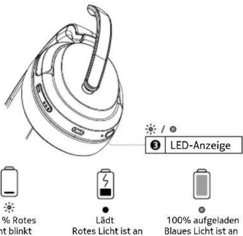 NOKIA Comm Band Pro CB301 - Produktübersicht - 2