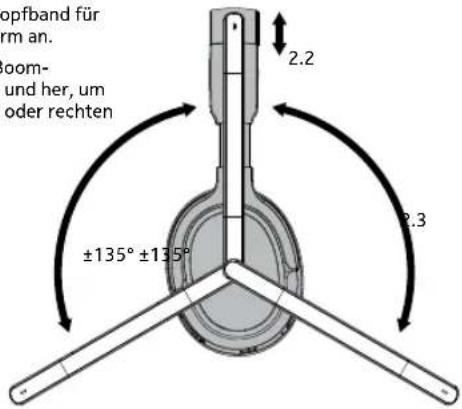 NOKIA Comm Band Pro CB301 - Verschleiß - 1
