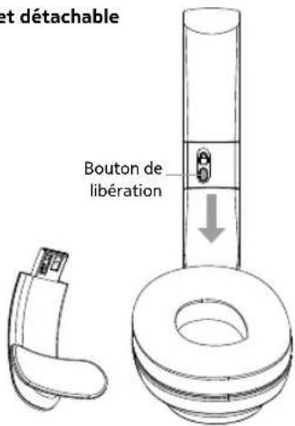 NOKIA Comm Band Pro CB301 - Changer l'oreillette/le coussinet détachable - 1