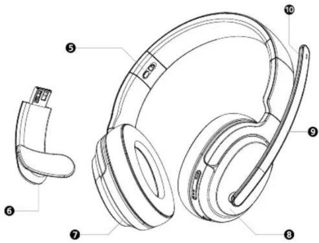 NOKIA Comm Band Pro CB301 - Product Overview - 2