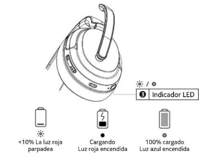 NOKIA Comm Band Pro CB301 - Información general del producto - 2