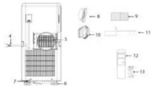 EDEN ED7007 - Refrigerante - 2