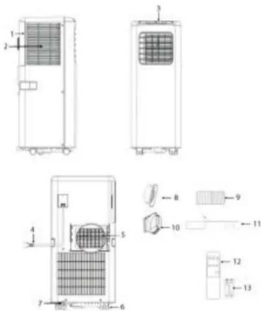 EDEN ED7007 - POPIS SOUÇÁSTİ - 1