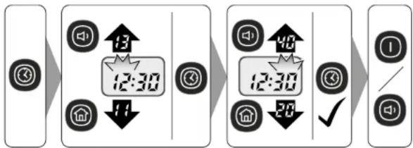Vileda VR 201 PetPro - SCHEDULING - 2