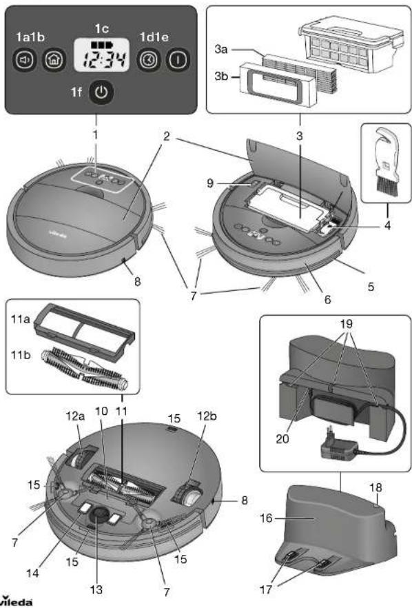 Vileda VR 201 PetPro - PRODUCT OVERVIEW - 1