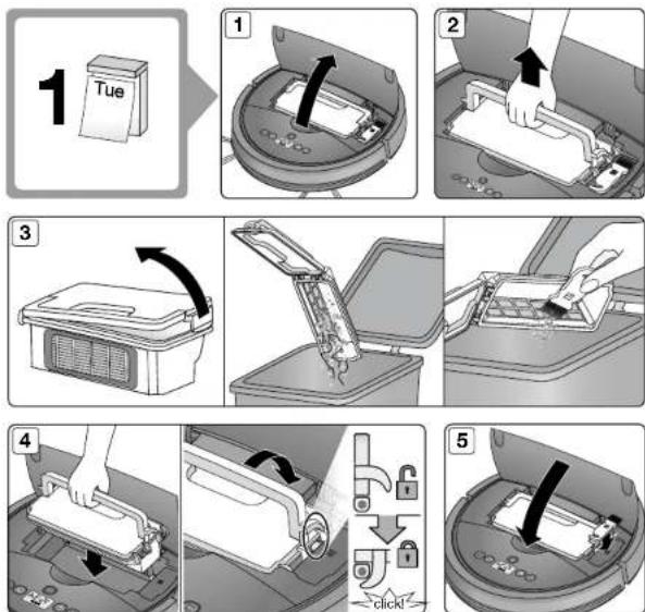Vileda VR 201 PetPro - MAINTENANCE - 1
