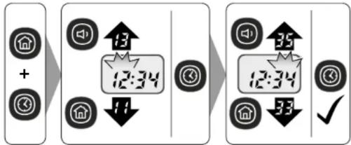 Vileda VR 201 PetPro - SCHEDULING - 1