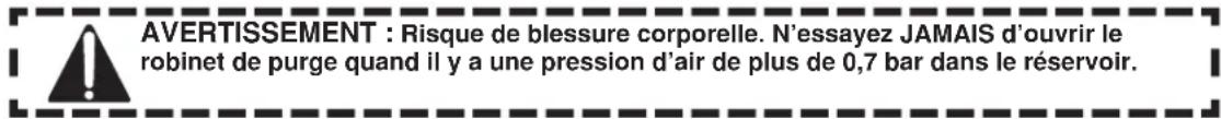 AVERTISSEMENT : Risque de blessure corporelle. N'essayez JAMAIS d'ouvrir le robinet de purge quand il y a une pression d'air de plus de 0,7 bar dans le réservoir.