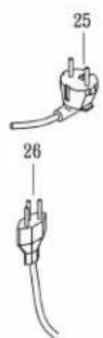 Senco PC0968 - VORBEREITUNG - 1