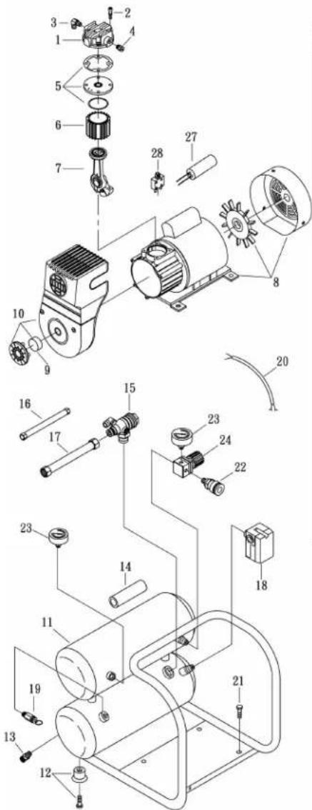 Senco PC0968 - SOLUZIONE - 1