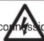 Senco PC0968 - SISTEMA ELETTRICO: - 1