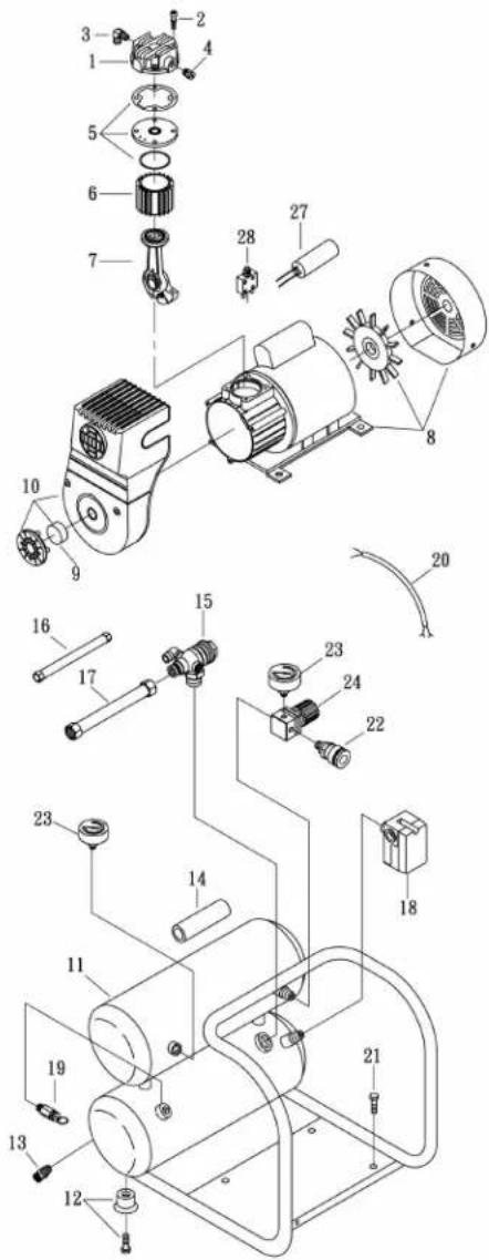 Senco PC0968 - REMEDIE - 1