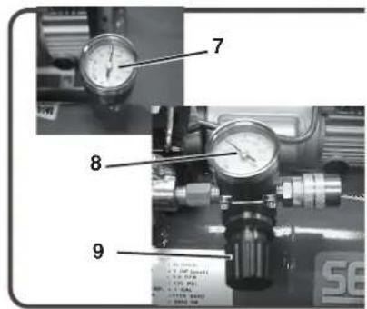 Technical diagram showing pressure gauges labeled 7, 8, and 9 with accompanying technical specifications.