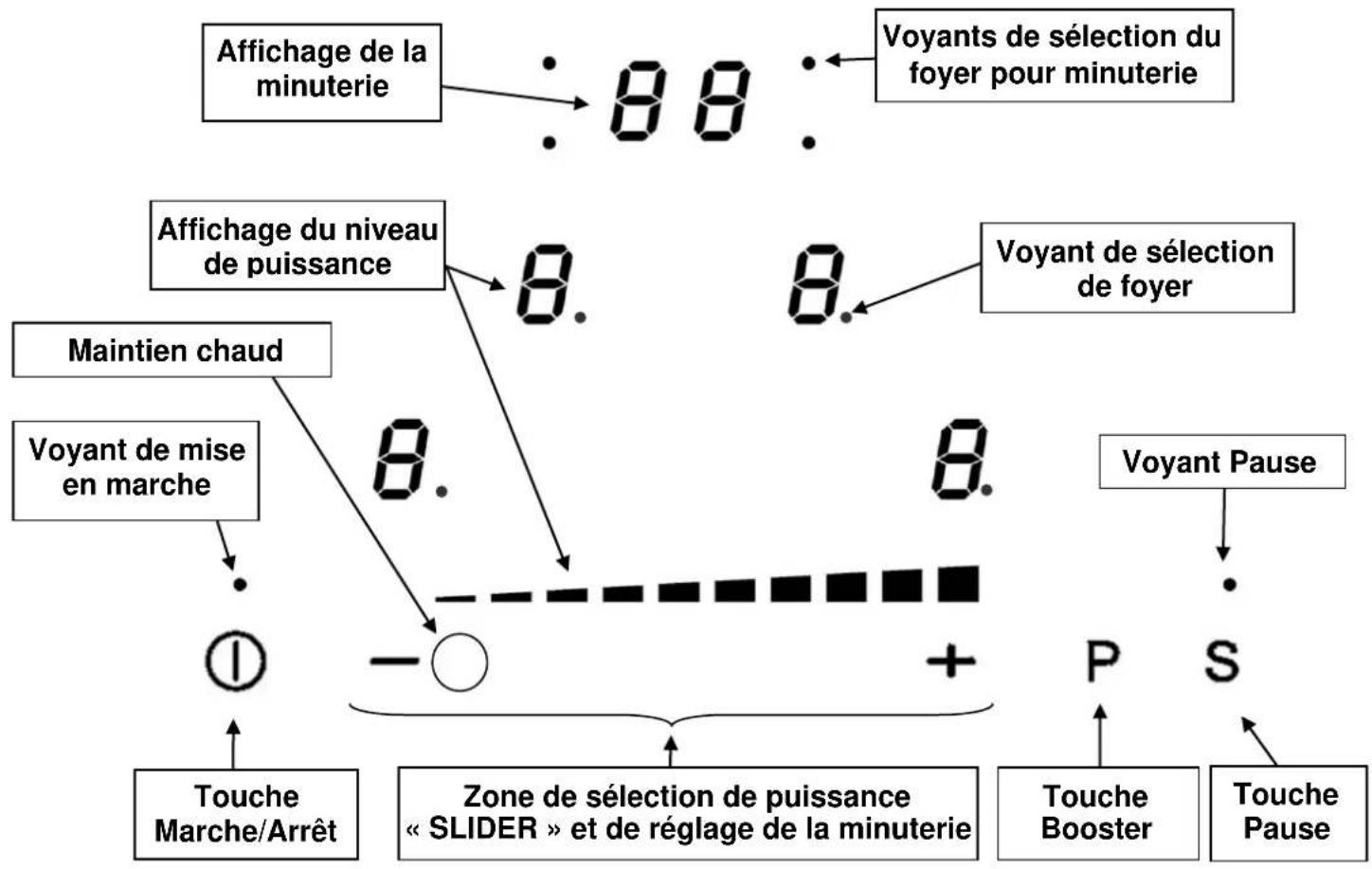 BORETTI BI80MAT - Autres protections - 3