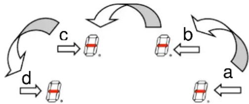 BORETTI BI80MAT - [E4]verschijnt in het display: - 1