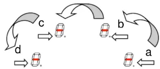 BORETTI BI80MAT - Le symbole [e 4] s'affiche : - 1