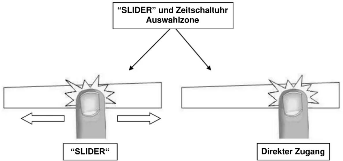 BORETTI BI80MAT - "SLIDER" Auswahlzone und Zeitschaltuhr Auswährung - 1
