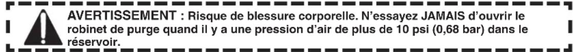 AVERTISSEMENT : Risque de blessure corporelle. N'essayez JAMAIS d'ouvrir le robinet de purge quand il y a une pression d'air de plus de 10 psi (0,68 bar) dans le réservoir.