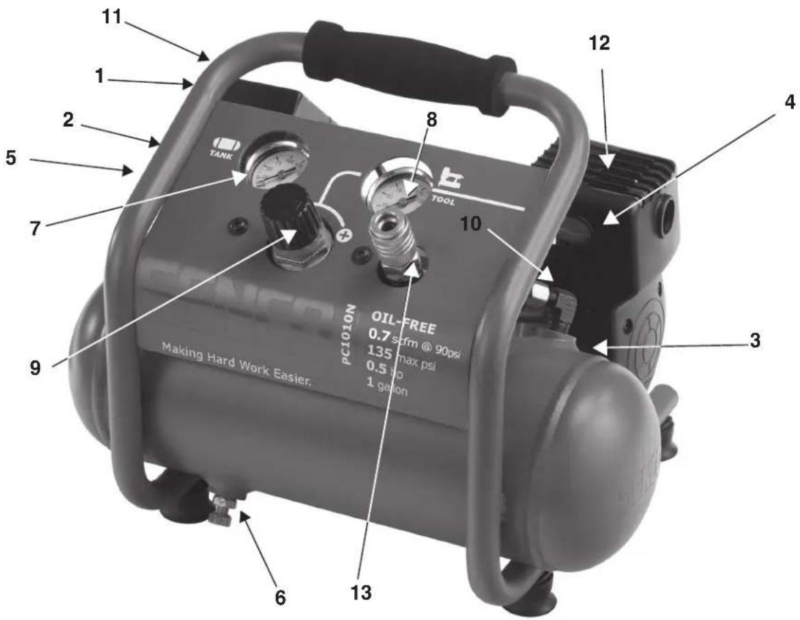 11 1 2 5 7 8 9 PC1010N OIL-FREE 0.7 scfm @ 90psi 135 max psi 0.5 hp 1 gallon 12 4 3 6 13 Making Hard Work Easier.