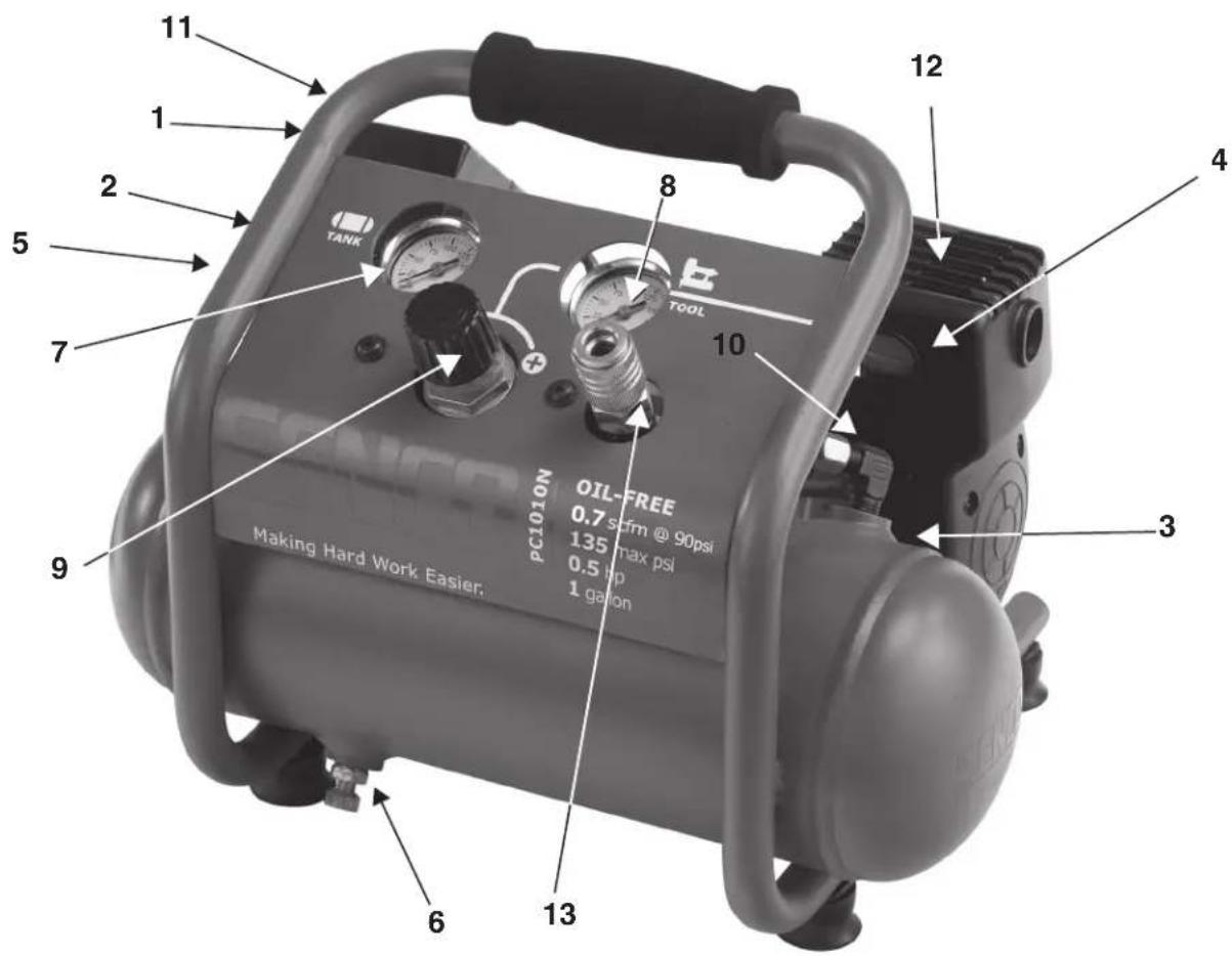 11 1 2 5 7 9 10 8 TOOL OIL-FREE 0.7 scfm @ 90psi 135 max psi 0.5 hp 1 gallon PC1010N Making Hard Work Easier. 6 13 4 3