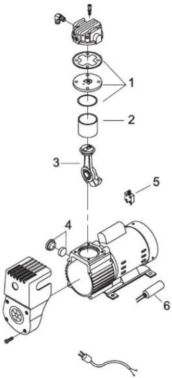 Senco PC1010N - Guía de referencia de piezasde repuesto - 3