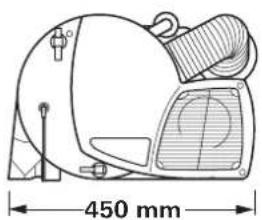 TRUMA Combi D 6 E - Stromaufnahme bei 230 V - 2