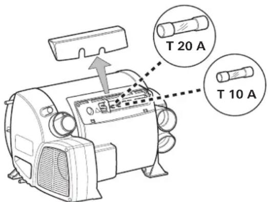 TRUMA Combi D 6 E - Fusible du - 1