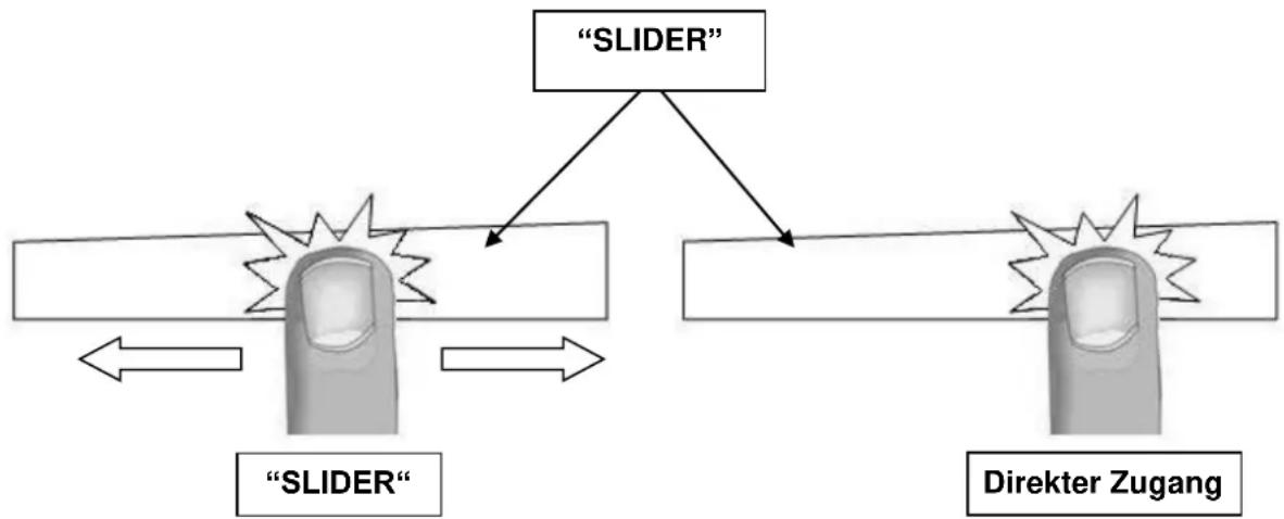 BORETTI BI90MAT - " SLIDER " Auswahlzone und Zeitschaltuhr Auswahlung - 1