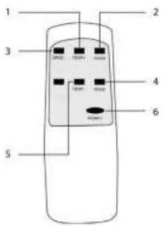 EDEN ED7009 - Manual de Instruções - 1