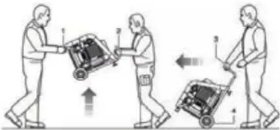 Senco AC24080 - EMBALAGEM - 1