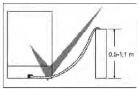 BORETTI BVW 684 - Waterafvoerslang - 2