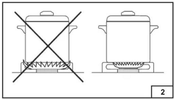 BORETTI BNK601AN - TECHNICAL CHARACTERISTIC TABLES - 2
