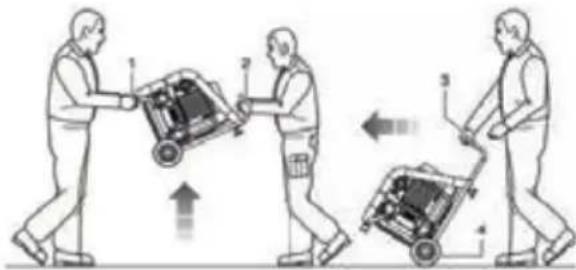 Senco AC24016 - Emballage - 1