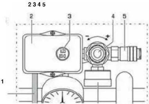 Senco AC24016 - IRANYITO ESZKÖZÖK - 1