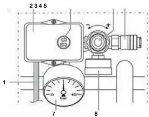 Senco AC24016 - COMMAND DEVICES - 1