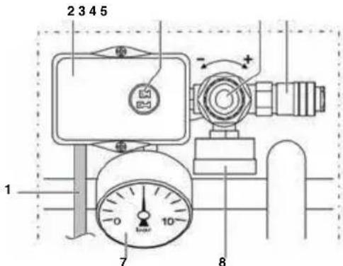 Senco AC24016 - KOMUT CIHAZLARI - 1